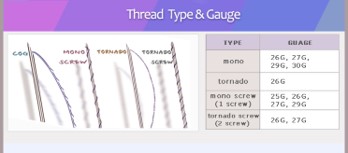 Plain Thread Types
