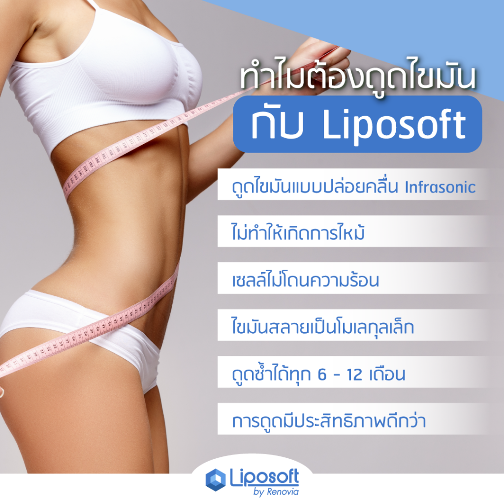 Why liposoft